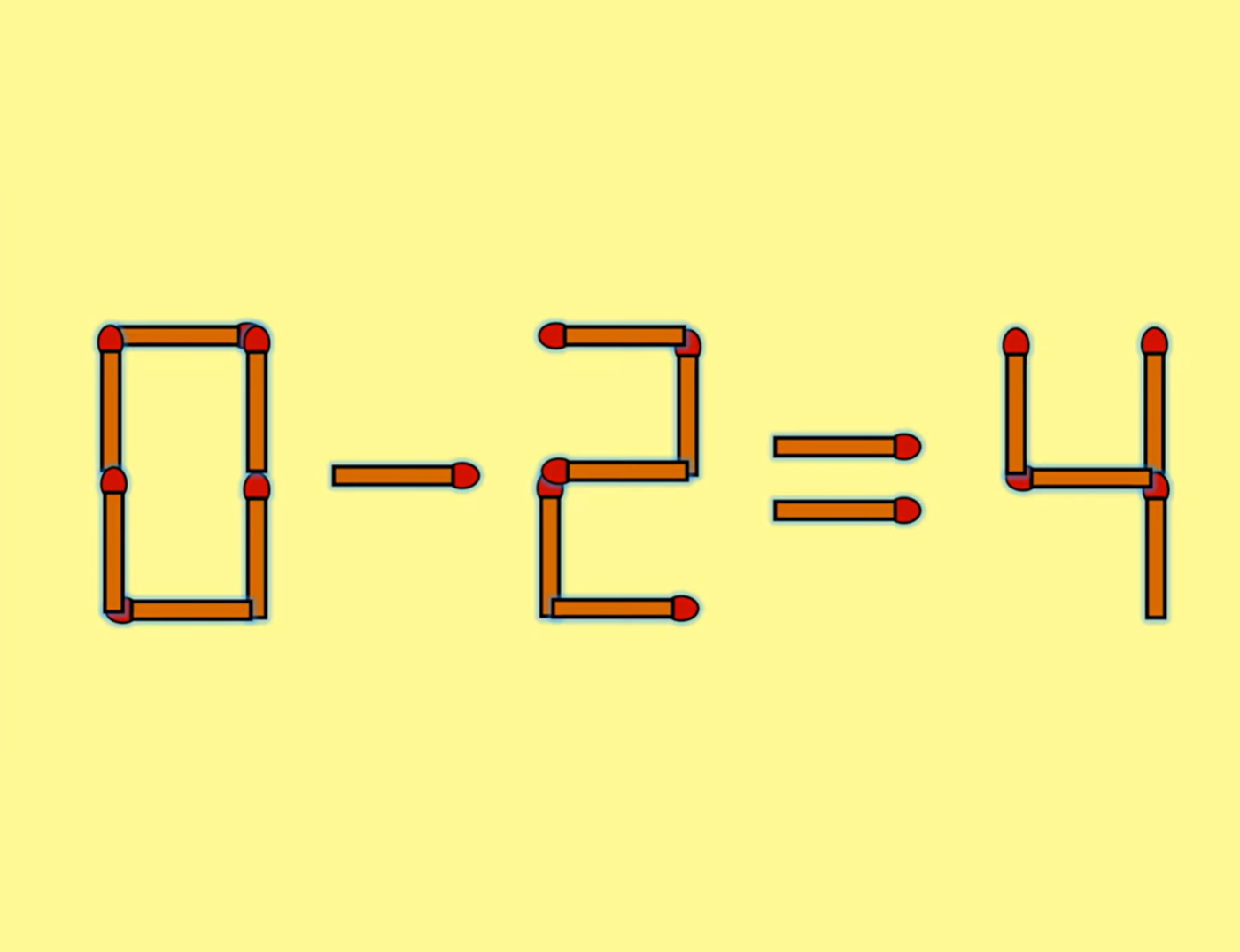 Test de IQ cu chibrituri | Mutați un singur băț pentru a transforma ecuația 0 – 2 = 4 într-una corectă