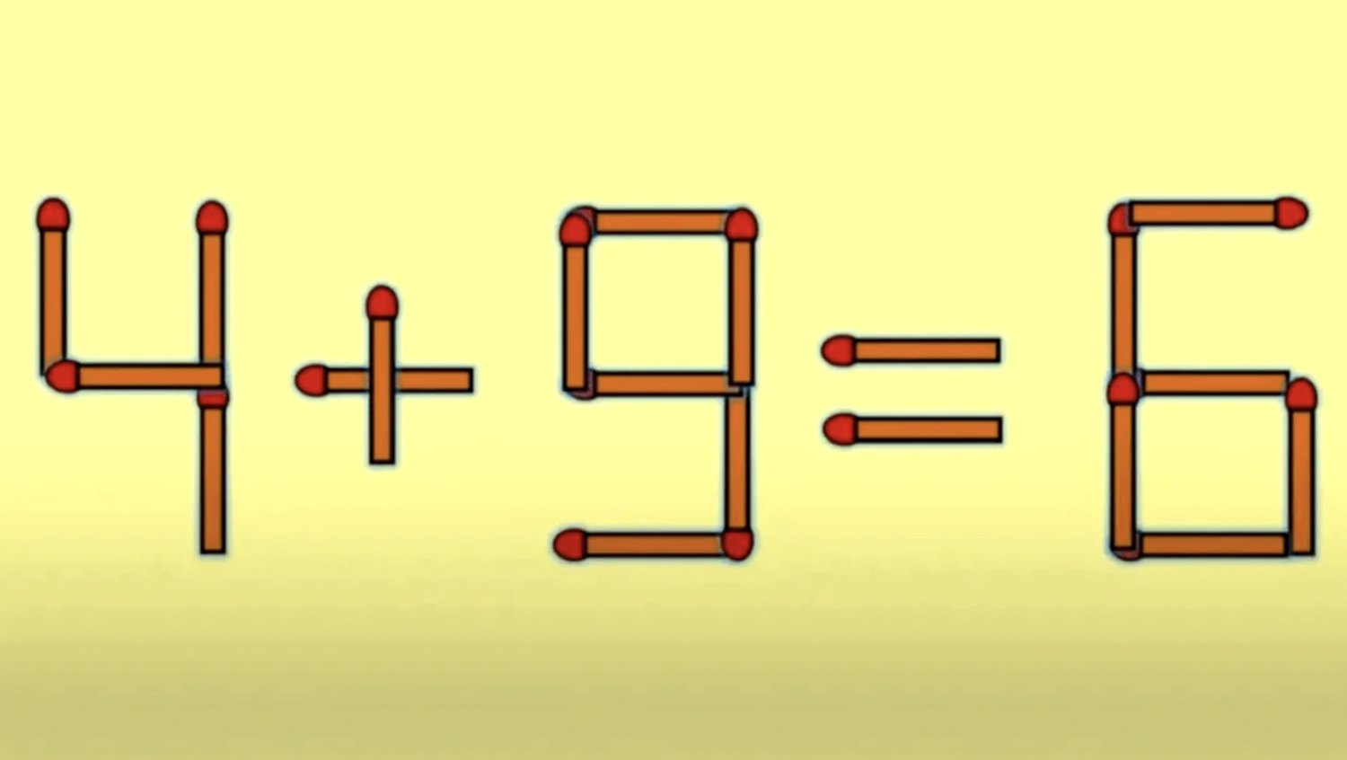 Test de logică: Poți corecta ecuația 4 + 9 = 6 mutând un singur băț de chibrit?