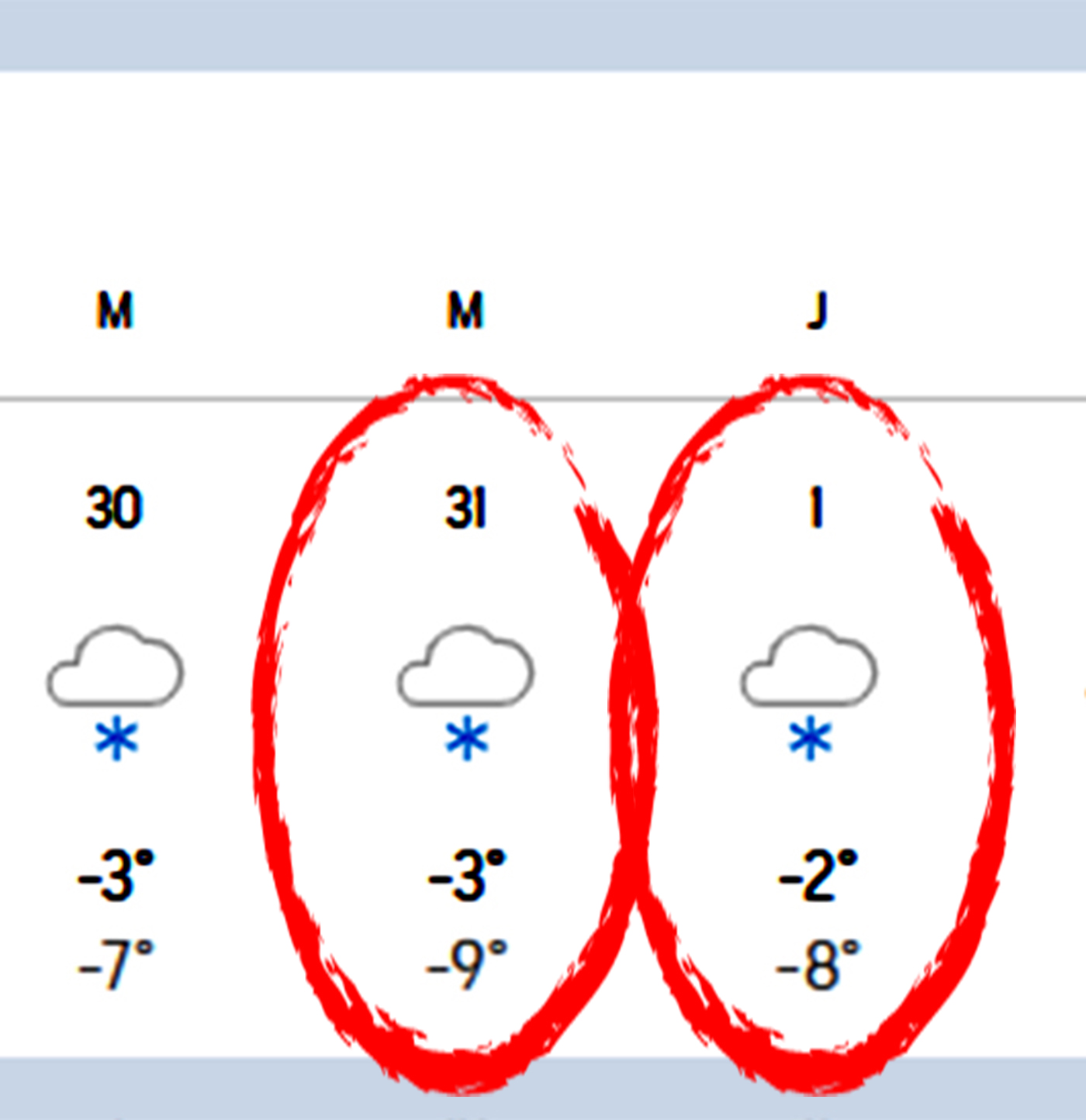 Unde va ninge de Revelion și de Anul Nou în România: