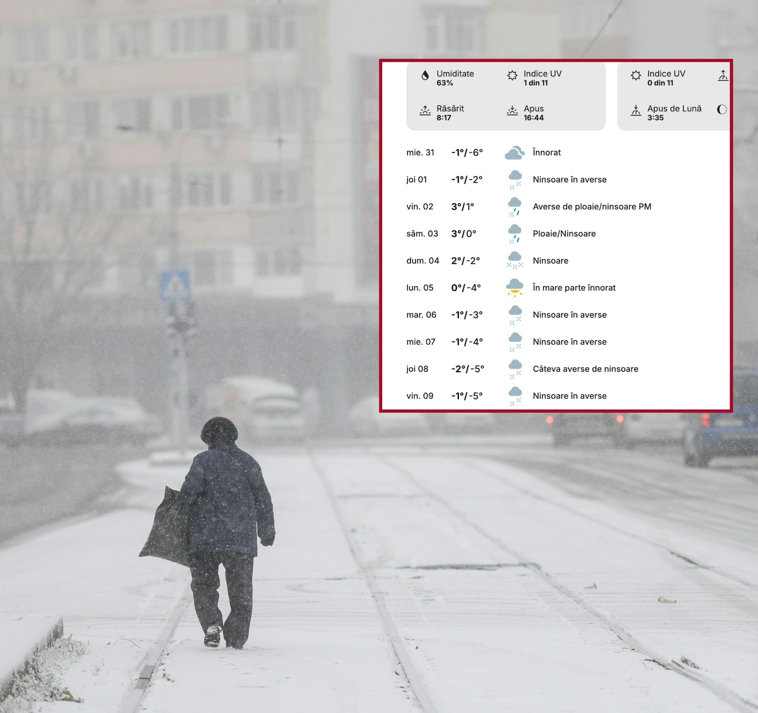 Ninsori timp de cinci zile consecutive în România, începând cu 1 ianuarie 2026: