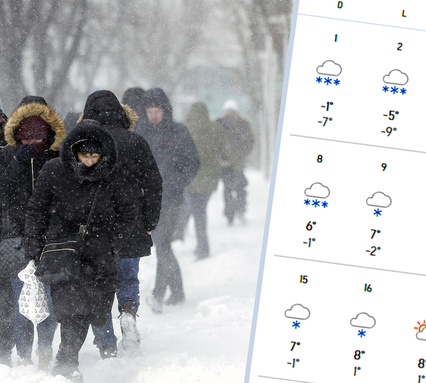 Meteorologii AccuWeather anunță o lună februarie cum rar s-a mai văzut în România.