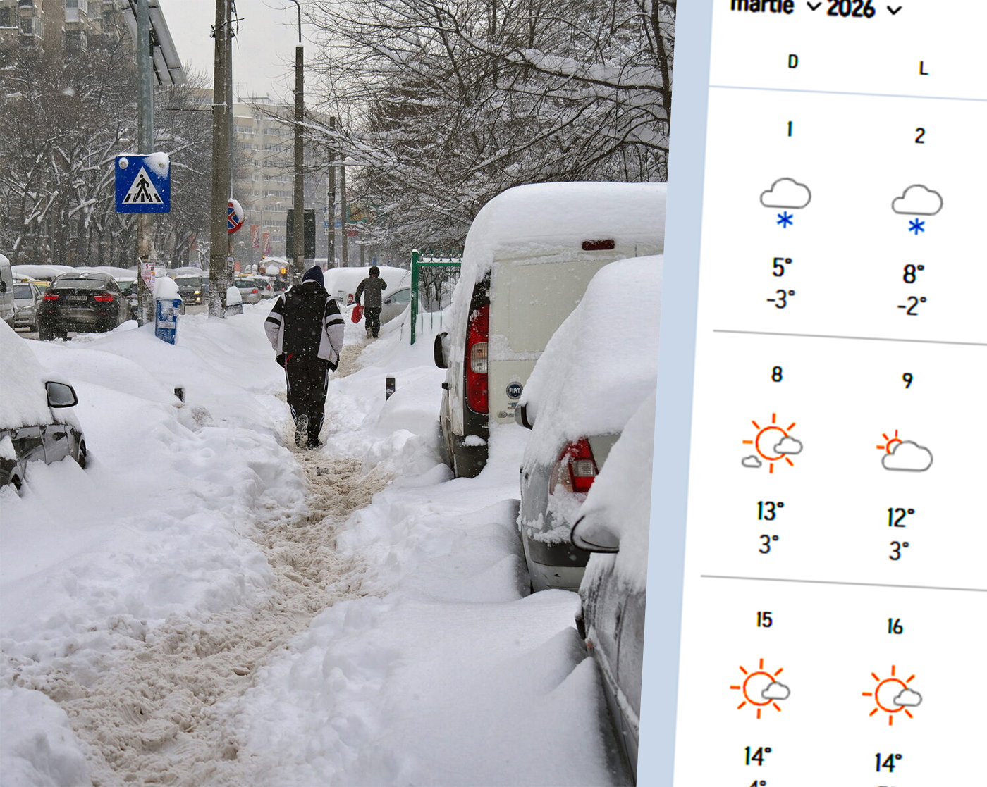 Nimic din ce știam despre martie nu se mai aplică! Prognoză neobișnuită pentru București: