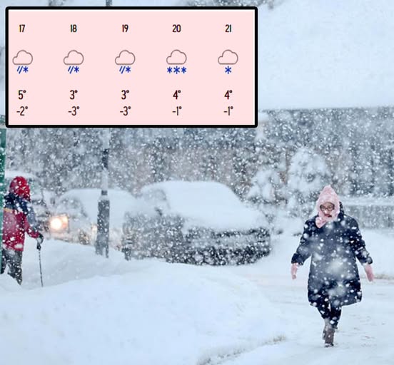 Vortex polar peste România. Ninsori timp de cinci zile în mai multe zone ale țării!