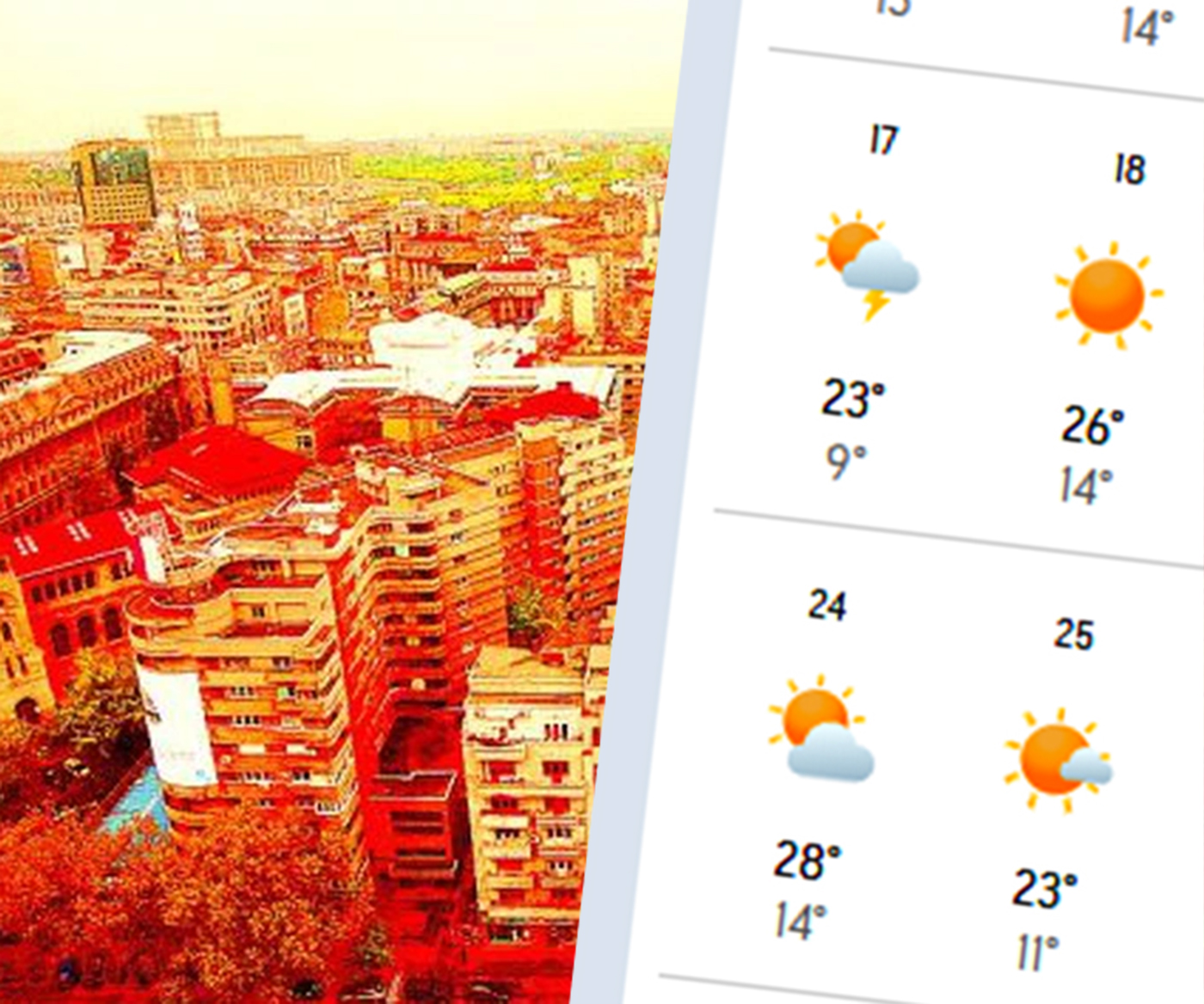 Vreme neașteptată în București! Luna mai vine cu temperaturi de vară și foarte puține ploi