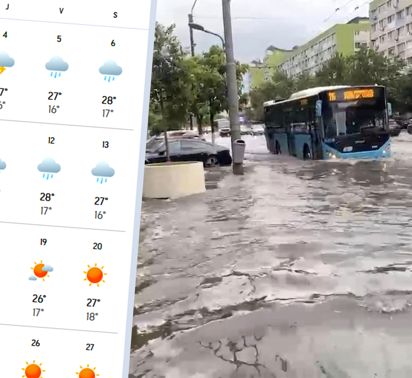 Meteorologii Accuweather anunță „potop” în Capitală: 12 zile consecutive de ploaie în București