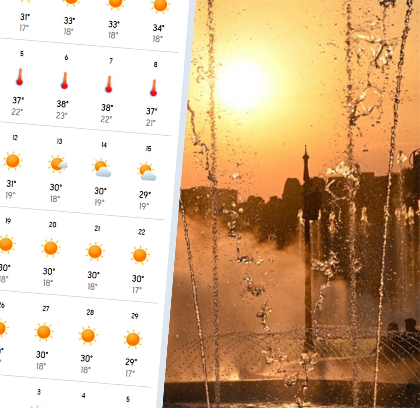 Meteorologii Accuweather anunță o lună august cum nu prea a mai fost în România. Ce se întâmplă în București